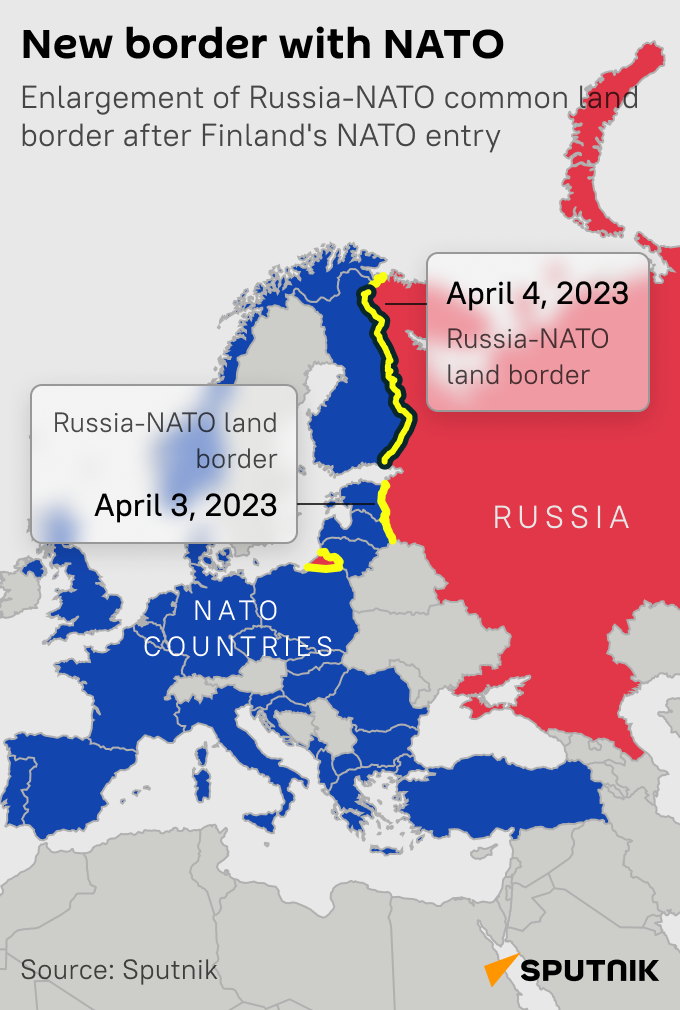 russia finland border mob - Sputnik International