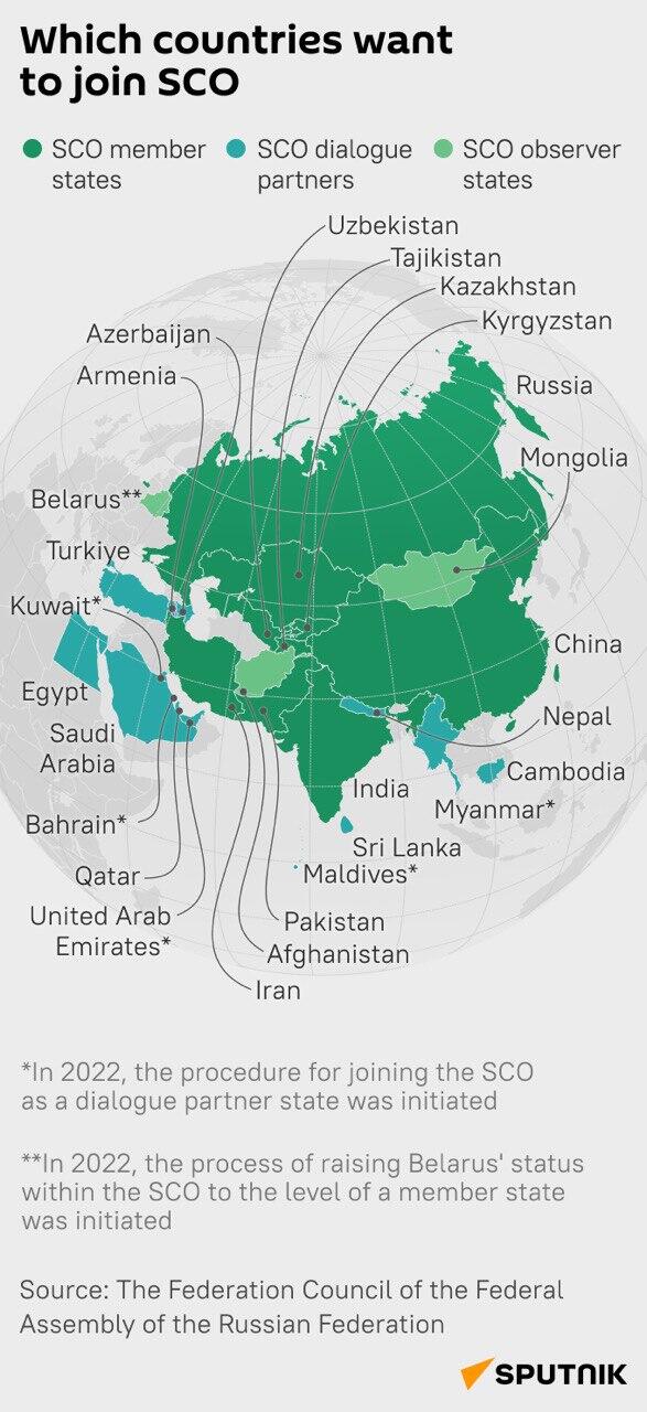 Map of the SCO member states, candidate countries and observers. - Sputnik International