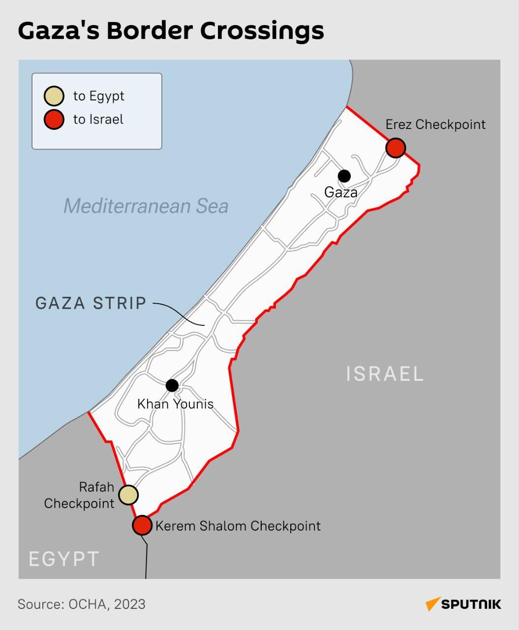 Gaza's Border Crossings - Sputnik International
