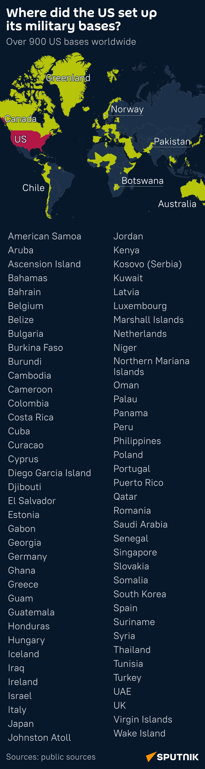 Where are US military bases in the world__mob - Sputnik International