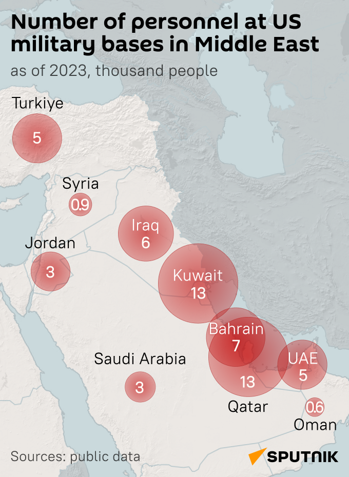 US military bases in the Middle East (mob) - Sputnik International