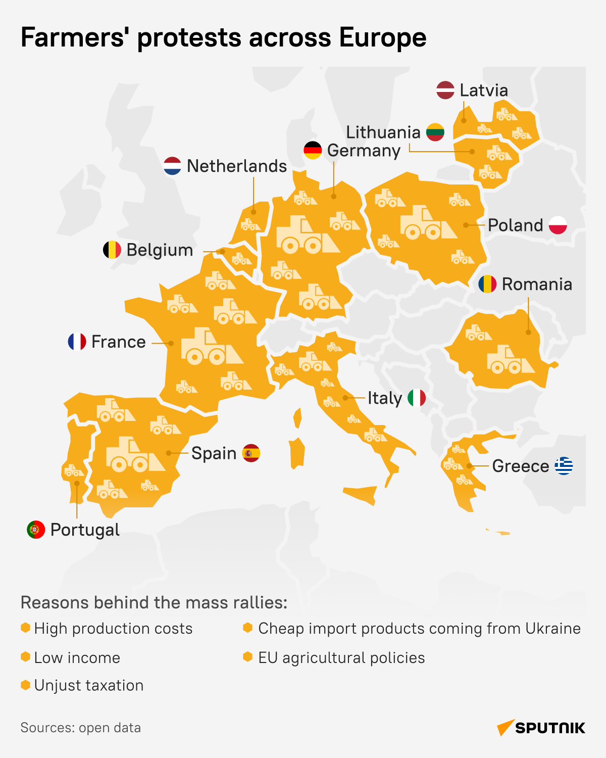 Farmers' protests in Europe - Sputnik International