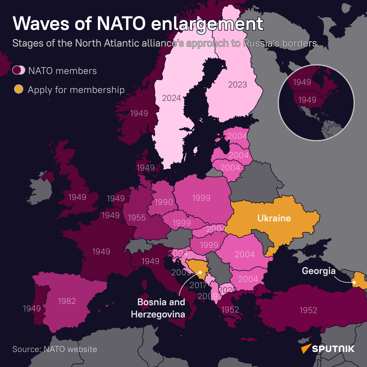 NATO expansion - Sputnik International