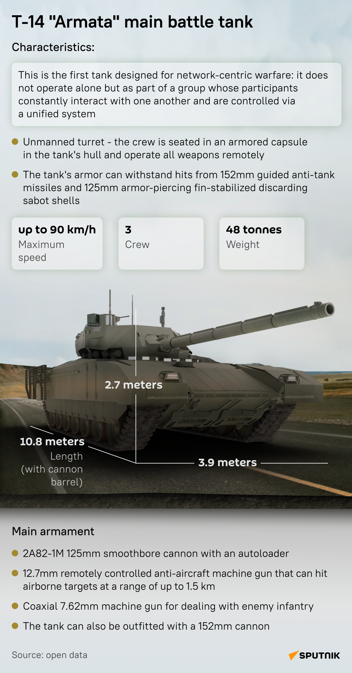 T-14 Armata: What is Known About Russia’s Advanced Main Battle Tank - Sputnik International