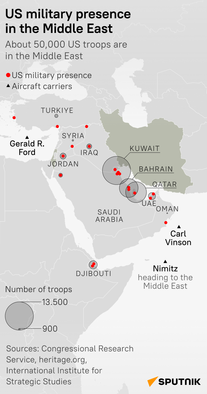 US Military Presence in the Middle East - Sputnik International