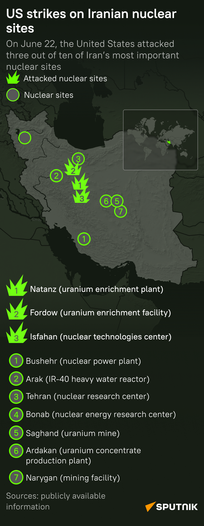 US Strikes on Iran's Nuclear Facilities - Sputnik International
