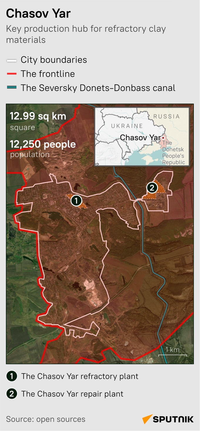 Chasov Yar_mob - Sputnik International