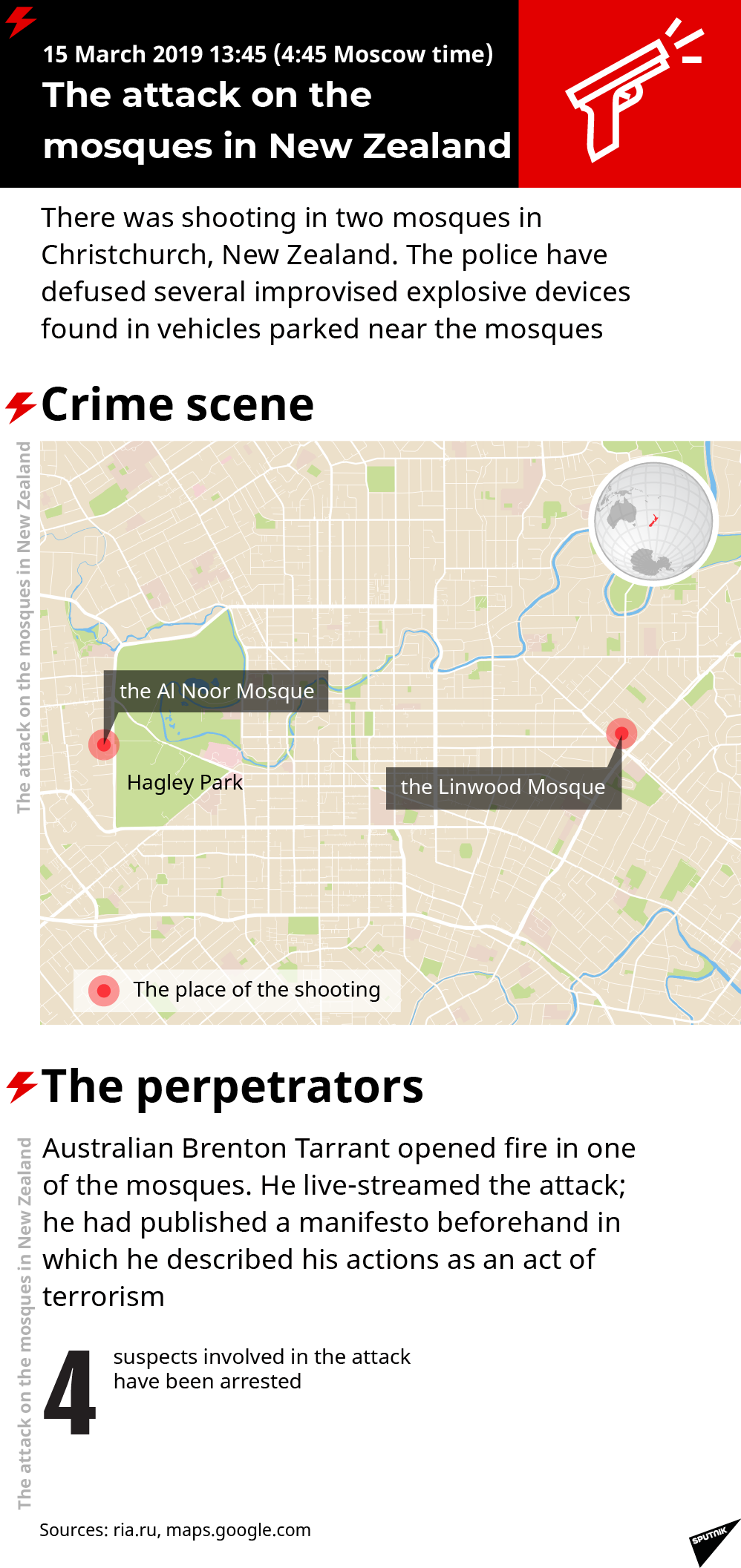 Attack on Mosques in Christchurch, New Zealand Attack on Mosques in Christchurch, New Zealand - Sputnik International