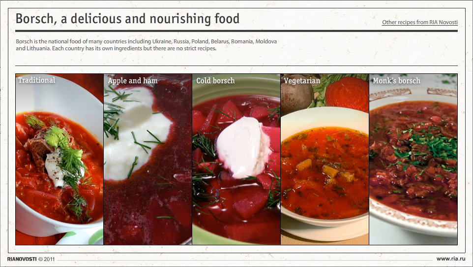 Borsch, a delicious and nourishing food - Sputnik International