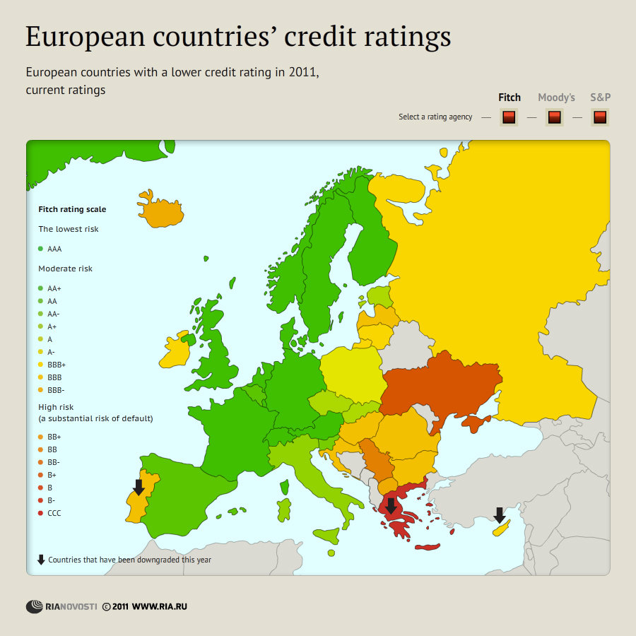 European countries' credit ratings - Sputnik International