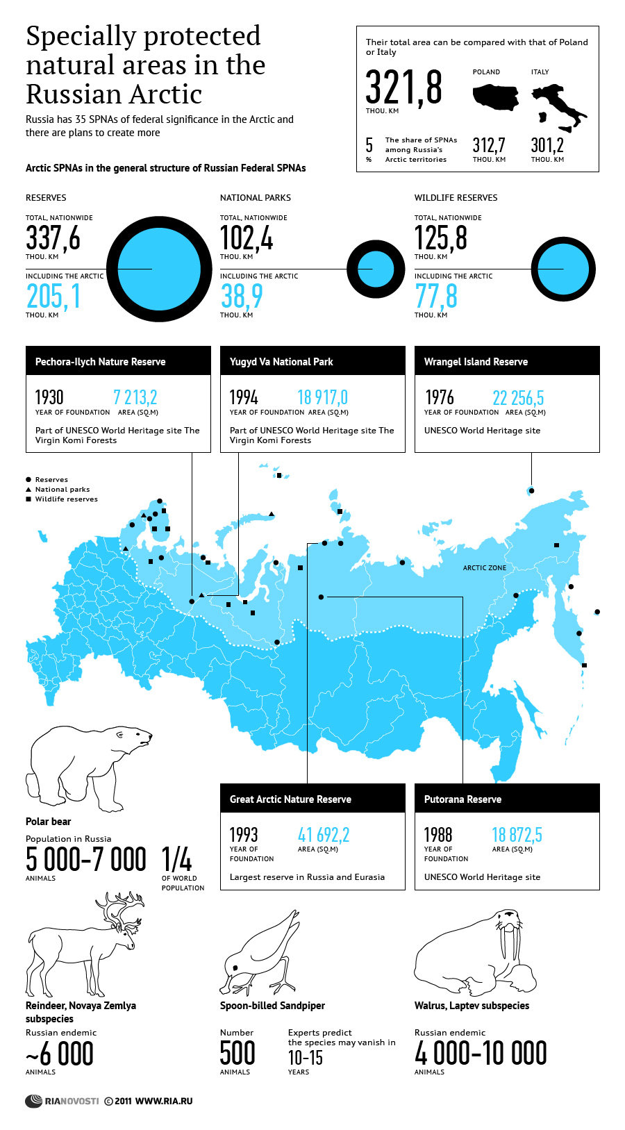 Specially protected natural areas in the Russian Arctic - Sputnik International