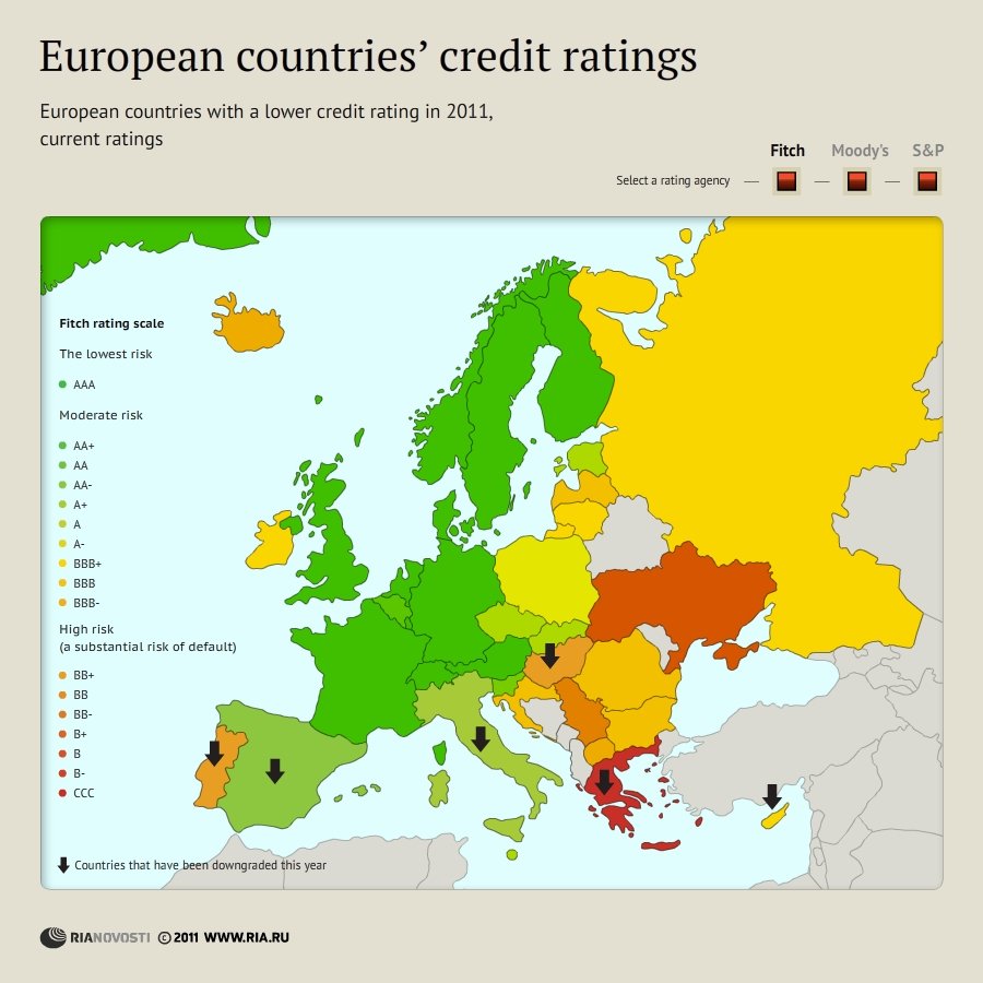 European countries' credit ratings European countries' credit ratings - Sputnik International