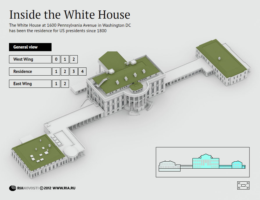 Inside the White House - Sputnik International