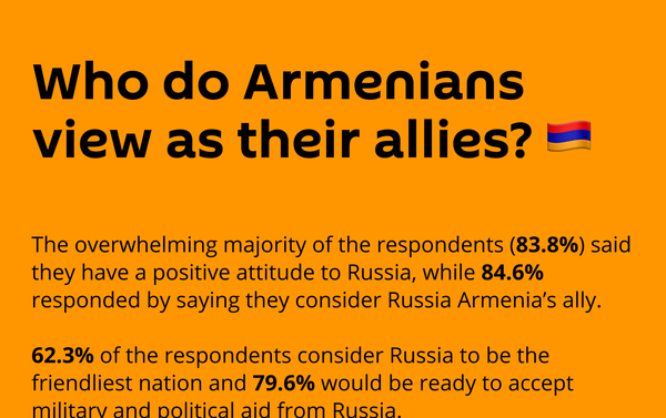 Who do Armenians view as their allies? - Sputnik International