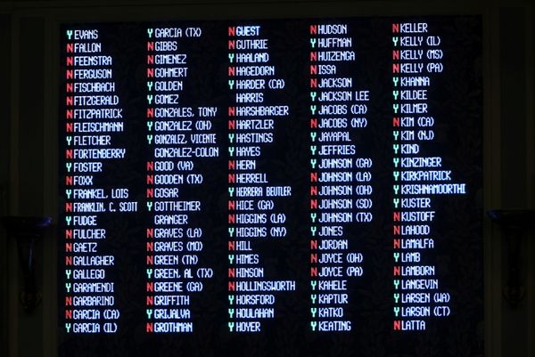 An electronic readout shows votes by members of the U.S. Congress, including yes votes by Republican representatives Gonzalez of Ohio, Herrera Beutler, Katko, and Kinzinger, during the vote on the second impeachment of President Donald Trump at the U.S. Capitol in Washington, DC, 13 January 2021. An electronic readout shows votes by members of the U.S. Congress, including yes votes by Republican representatives Gonzalez of Ohio, Herrera Beutler, Katko, and Kinzinger, during the vote on the second impeachment of President Donald Trump at the U.S. Capitol in Washington, DC, 13 January 2021. - Sputnik International
