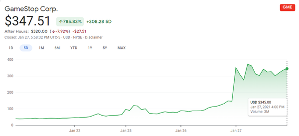 ‘French Revolution in Finance’: Independent Investors Boost GameStop Stocks, Stiff Short-Sellers - Sputnik International