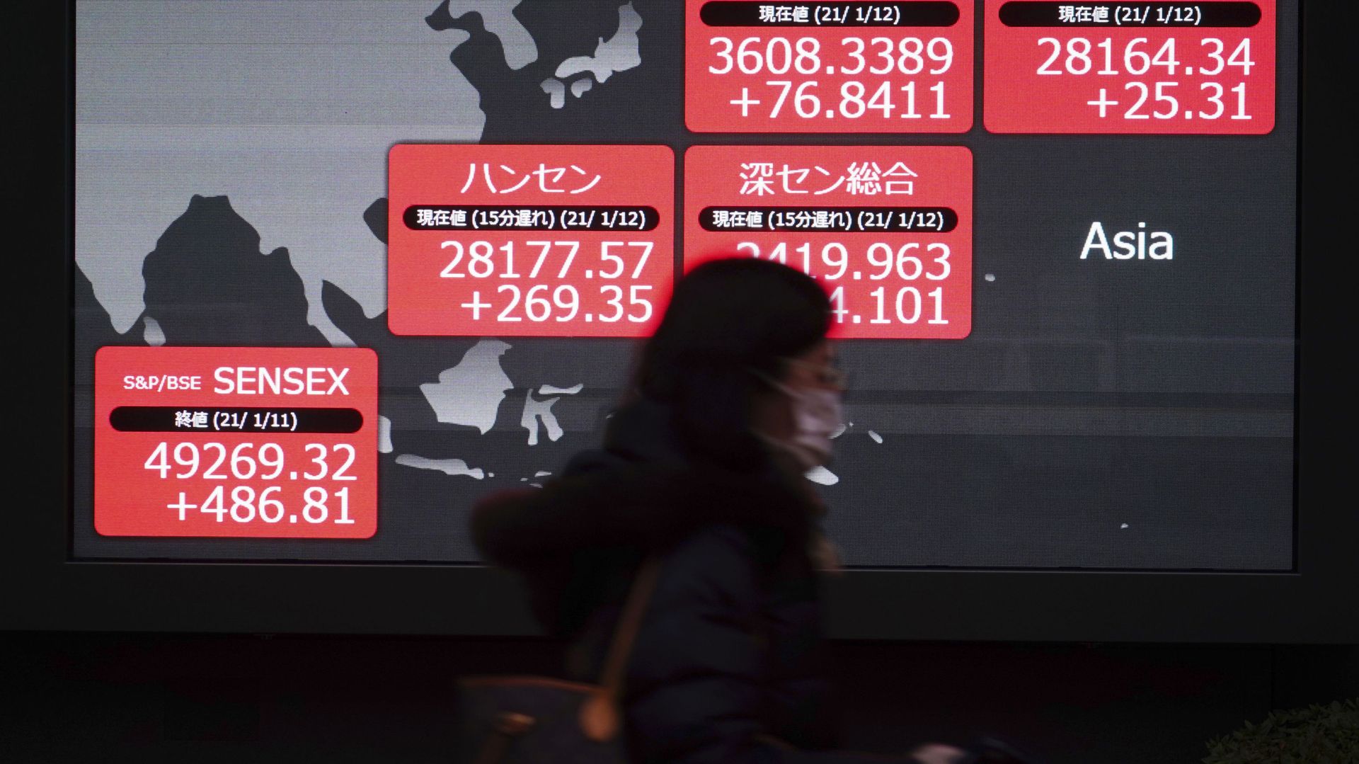 A woman wearing a face mask to help curb the spread of the coronavirus walks past an electronic stock board showing Japan's Nikkei 225 and other Asian indexes at a securities firm in Tokyo Tuesday, Jan. 12, 2021. A woman wearing a face mask to help curb the spread of the coronavirus walks past an electronic stock board showing Japan's Nikkei 225 and other Asian indexes at a securities firm in Tokyo Tuesday, Jan. 12, 2021. - Sputnik International, 1920, 08.02.2021
