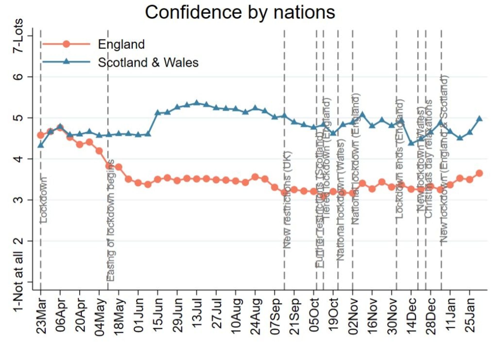 Brexit Concerns Surpass COVID For Younger Adults, Whilst 'Loneliness and Anxiety' Are On The Rise Brexit Concerns Surpass COVID For Younger Adults, Whilst 'Loneliness and Anxiety' Are On The Rise - Sputnik International, 1920, 12.02.2021