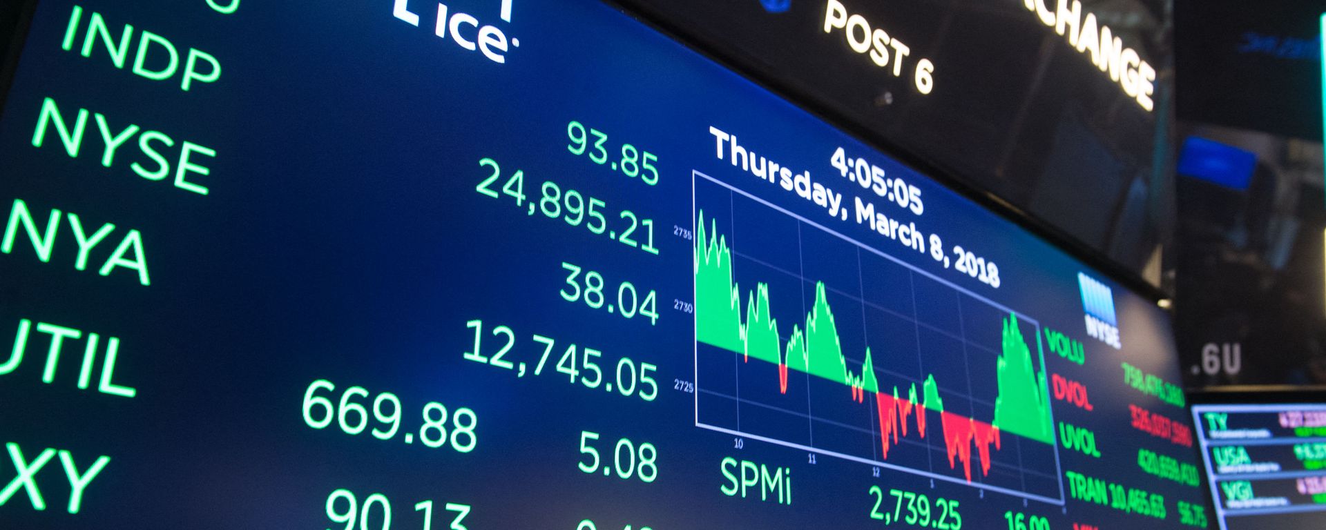 The day's closing numbers are displayed after the closing bell of the Dow Industrial Average at the New York Stock Exchange on March 8, 2018 in New York. - Sputnik International, 1920, 05.05.2022