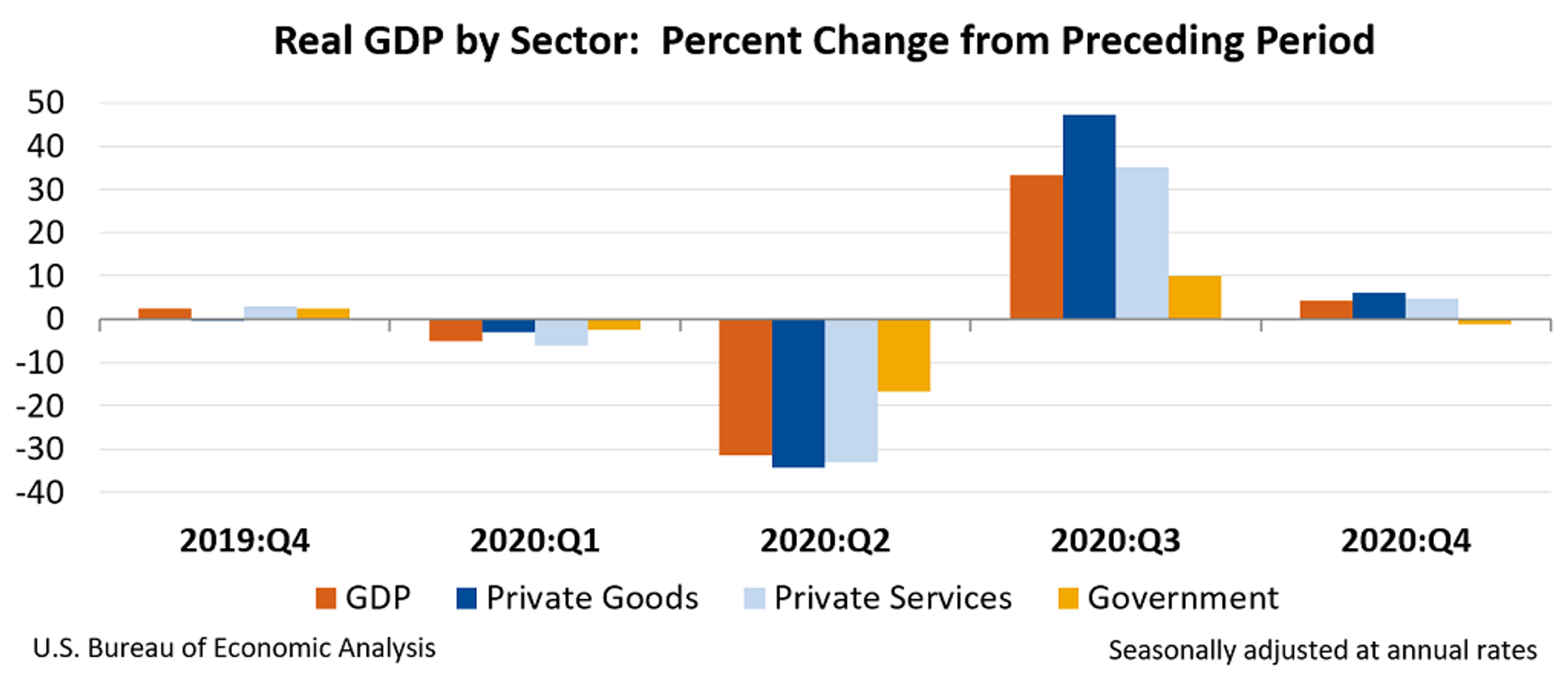 JPMorgan CEO Jamie Dimon Predicts Economic Boom Until 2023 - Sputnik International, 1920, 08.04.2021