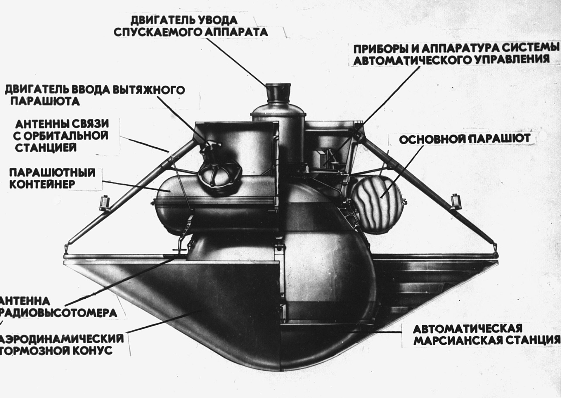 US Outlet ‘Forgets’ About Soviet Mars Landing in Story About China’s Tianwen-1 Probe US Outlet ‘Forgets’ About Soviet Mars Landing in Story About China’s Tianwen-1 Probe - Sputnik International, 1920, 15.05.2021