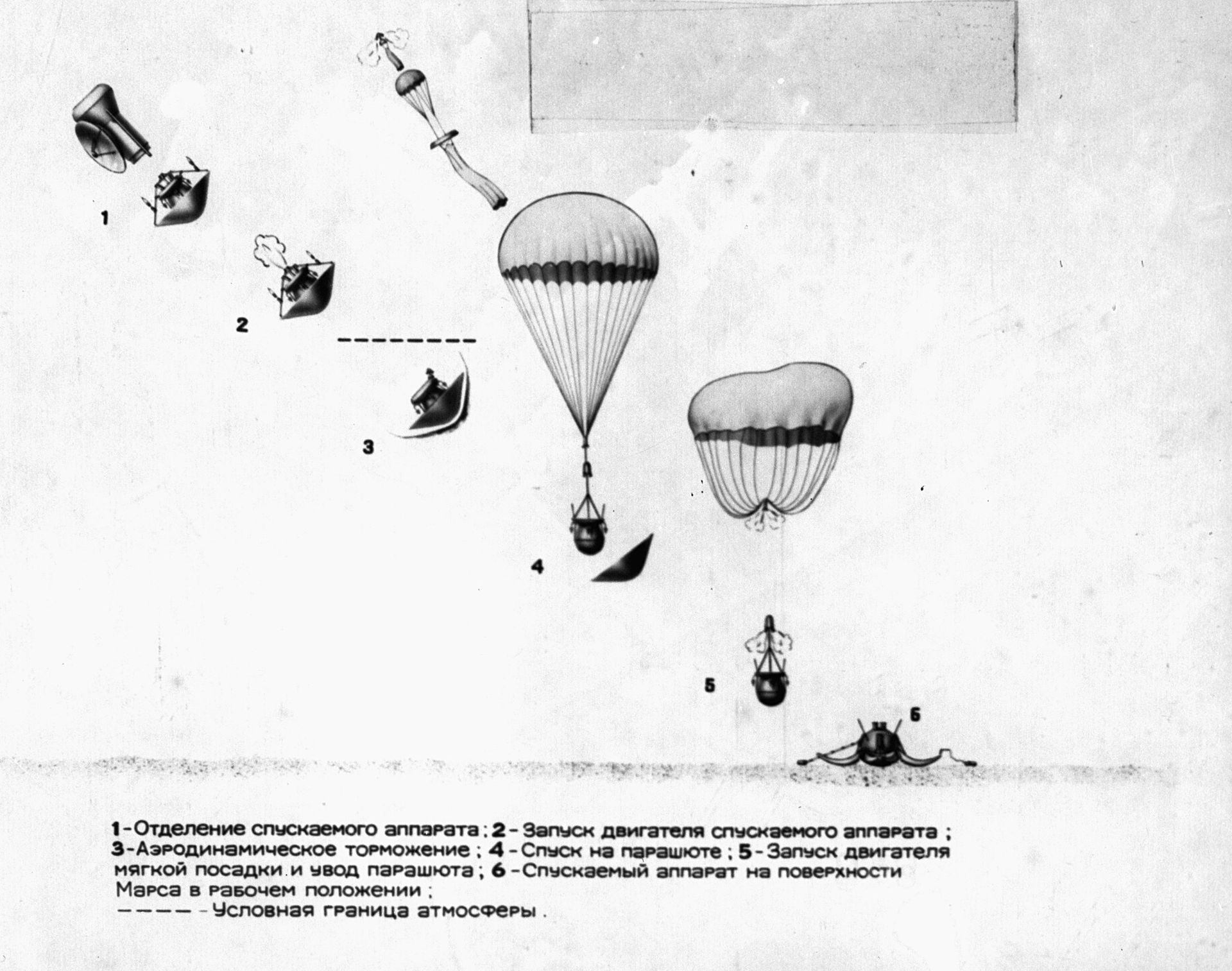 US Outlet ‘Forgets’ About Soviet Mars Landing in Story About China’s Tianwen-1 Probe US Outlet ‘Forgets’ About Soviet Mars Landing in Story About China’s Tianwen-1 Probe - Sputnik International, 1920, 15.05.2021