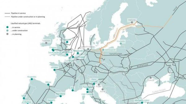 Map of the European natural gas pipeline network. Source - DIW 2018, based on Kai-Olaf Lang and Kirsten Westphal, “Nord Stream 2 - Sputnik International