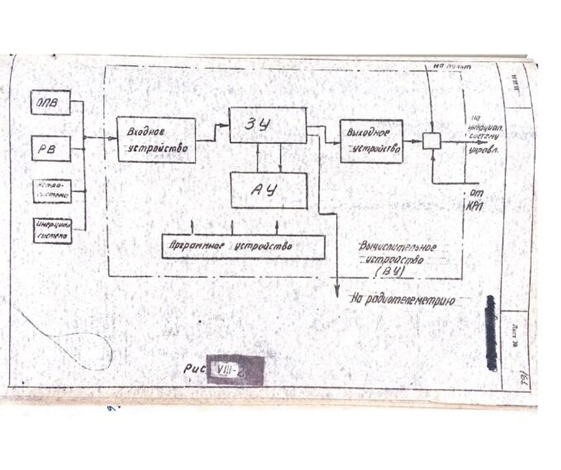Document - Sputnik International, 1920, 15.10.2021