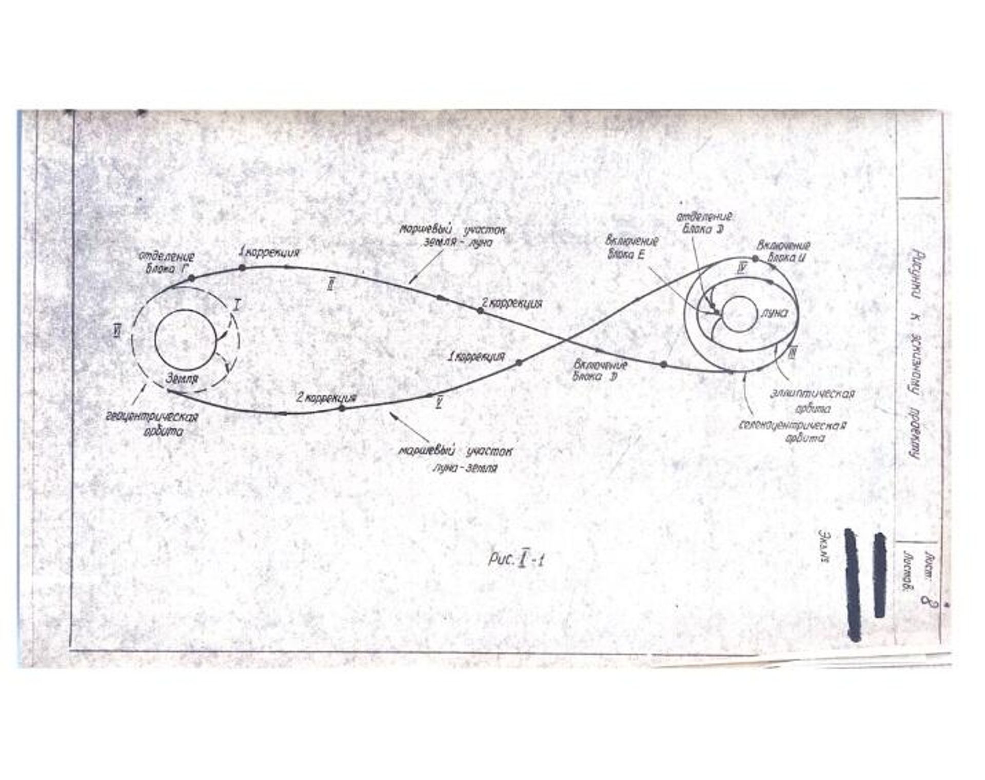 Document - Sputnik International, 1920, 15.10.2021