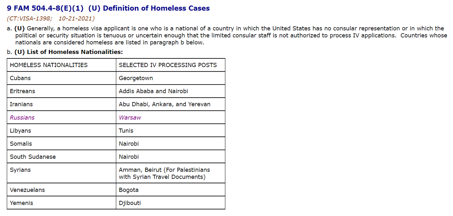 Screengrab of a State Department document listing Russians as a homeless nationality. - Sputnik International, 1920, 24.10.2021