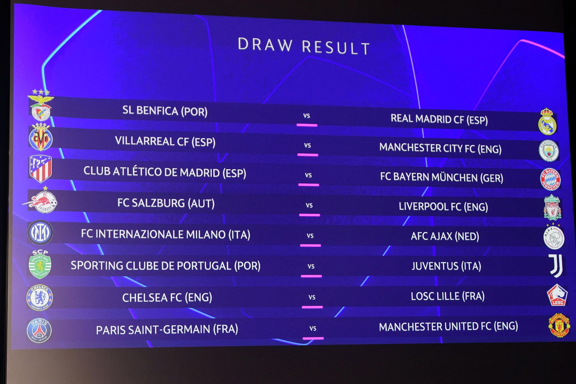 Soccer Football - Champions League - Round of 16 Draw - Nyon, Switzerland - December 13, 2021 The result of the Champions League 2021/22 Round of 16 Draw is displayed on the screen at the UEFA headquarters UEFA Soccer Football - Champions League - Round of 16 Draw - Nyon, Switzerland - December 13, 2021 The result of the Champions League 2021/22 Round of 16 Draw is displayed on the screen at the UEFA headquarters UEFA - Sputnik International, 1920, 13.12.2021