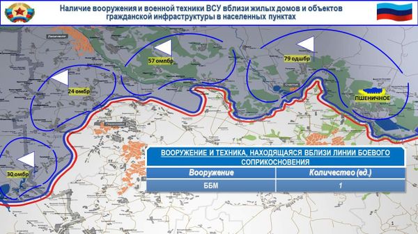 Lugansk People's Republic militia presentation on situation at the front, 2 January 2022. - Sputnik International
