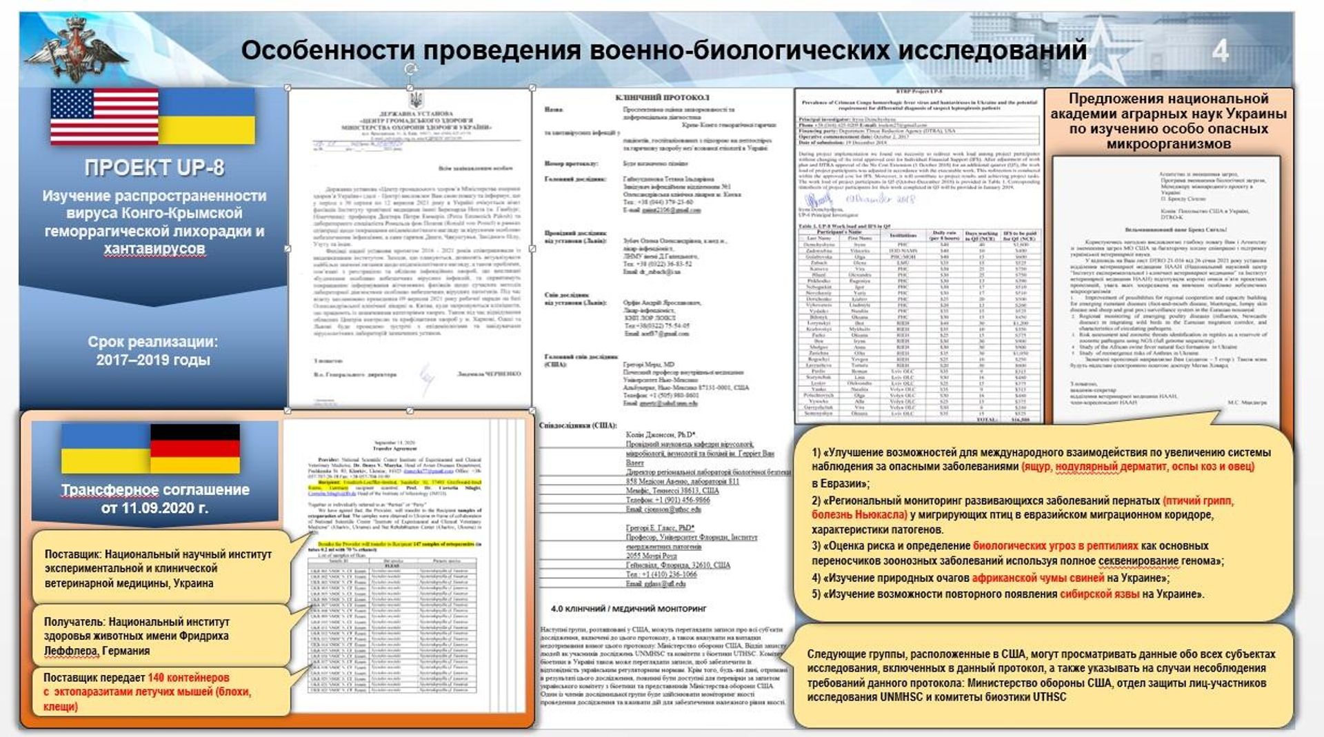 Peculiarities of conducting military-biological research - Sputnik International, 1920, 10.03.2022