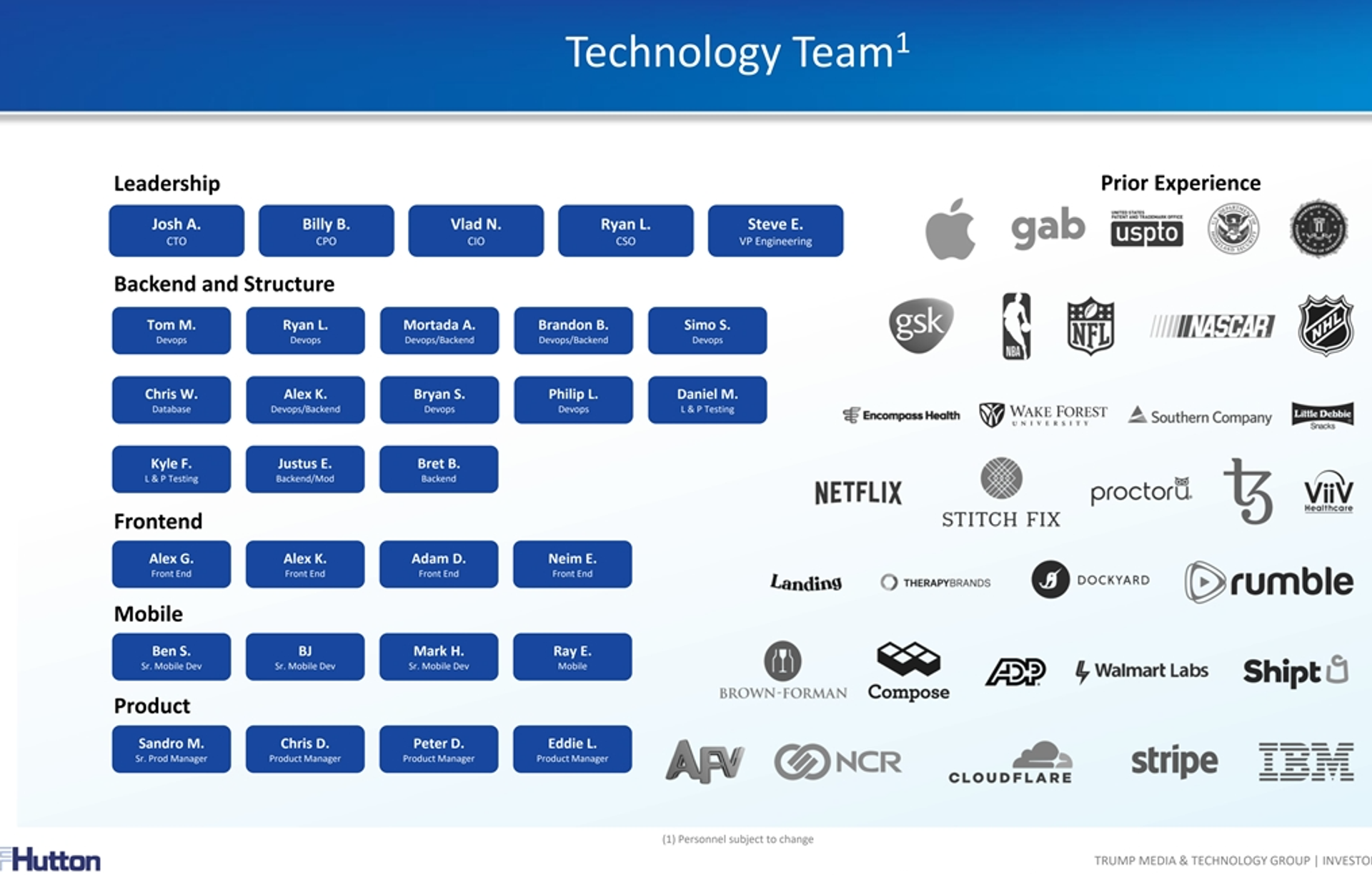 The technology team of Digital World Acquisition Corp., the  ‘special purpose acquisition company' formed to launch Truth Social following a merger between investors and  Trump Media & Technology Group.   [November 2021 SEC filing] - Sputnik International, 1920, 05.04.2022