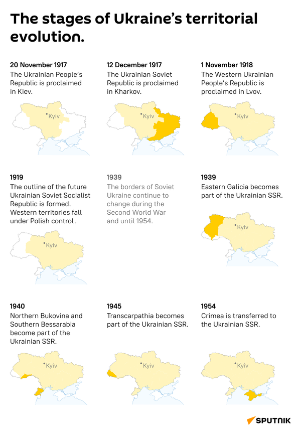 The regions of Ukraine were part of different governments during various historical periods.Until the 20th century, the territories of Ukraine were part of different states. Central, southern, and eastern Ukraine were part of the Russian Empire. Western Ukraine, at various points in its history, was under the control of Poland and Austro-Hungary.  During much of the 20th century, Ukraine was part of the Soviet Union and was known as the Ukrainian Soviet Socialist Republic. In 1991, after the USSR was broken up, Ukraine declared its independence. However, differences in opinion within the country's population about what their nationality was, based on history, still held sway. - Sputnik International