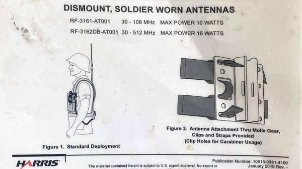 Harris manual for advanced military communications equipment. - Sputnik International