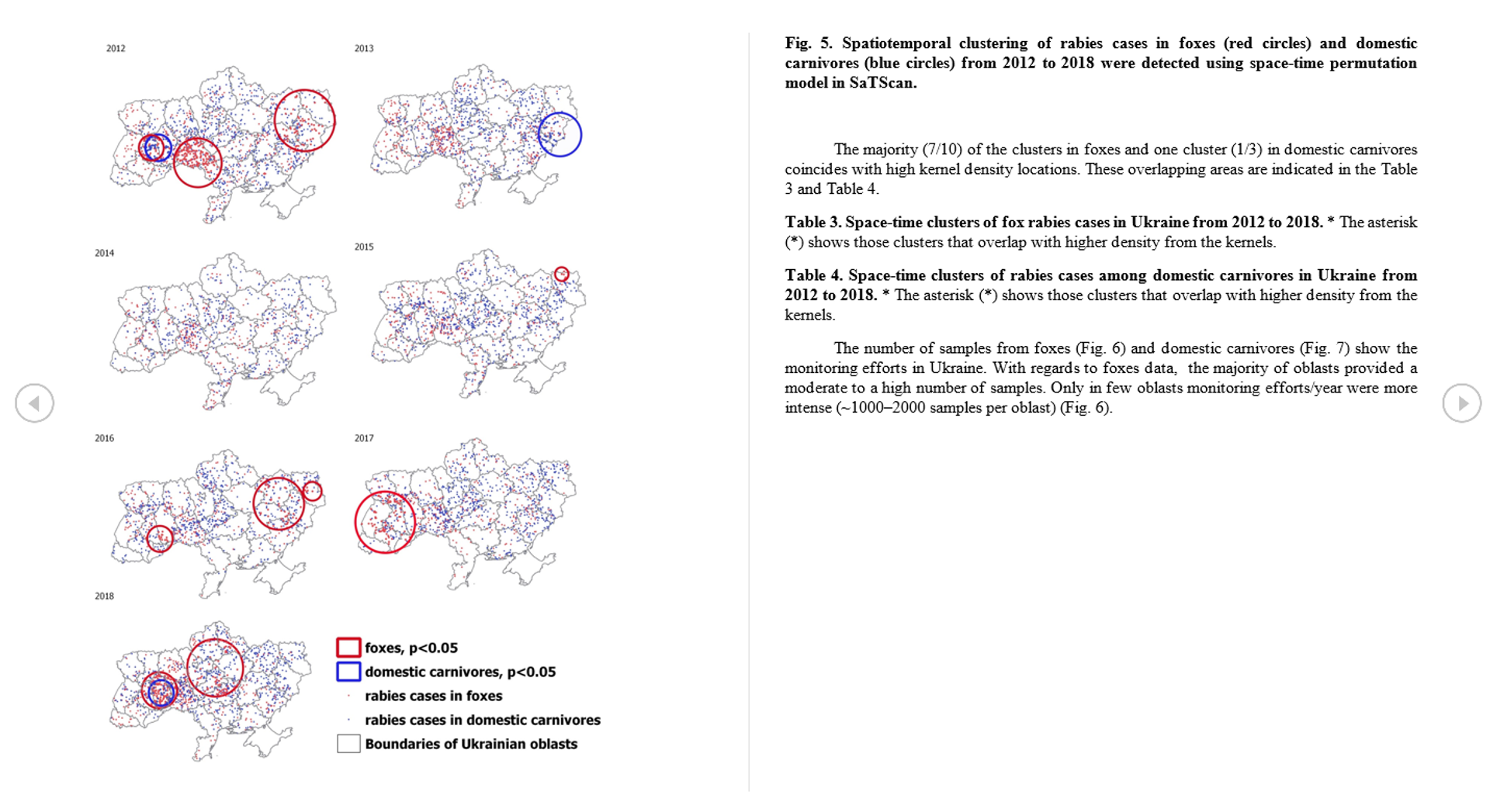 Excerpt from document detailing cooperation between the Polish Institute of Veterinary Medicine, The Battelle Memorial Institute and their Ukrainian counterparts in the study of rabies. Excerpt from document detailing cooperation between the Polish Institute of Veterinary Medicine, The Battelle Memorial Institute and their Ukrainian counterparts in the study of rabies. - Sputnik International, 1920, 11.05.2022