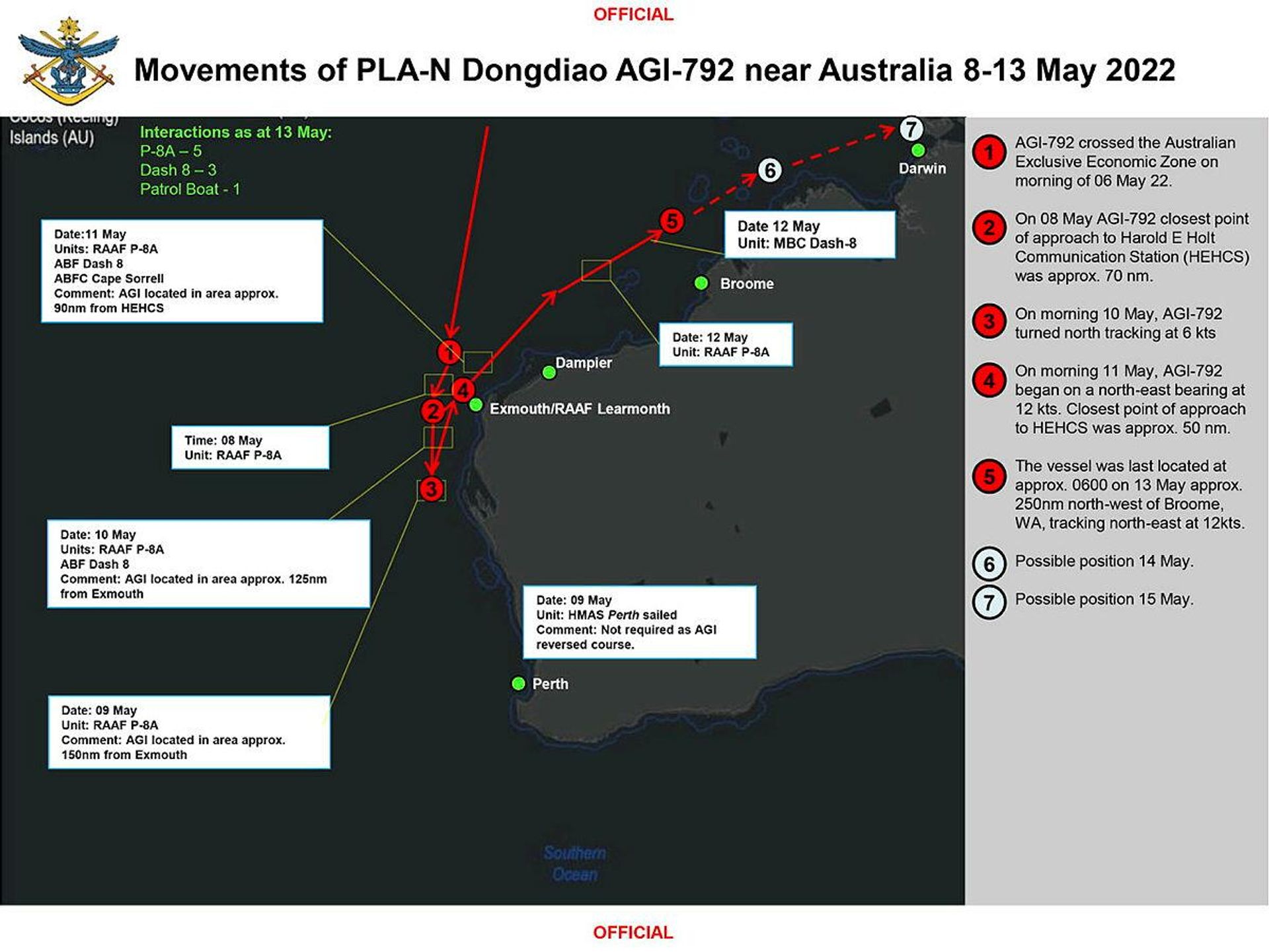 An Australian Defense Ministry graphic showing the path of the Chinese Type 815 electronic reconnaissance ship Haiwangxing off the coast of Western Australia, May 9 through May 12, 2022. An Australian Defense Ministry graphic showing the path of the Chinese Type 815 electronic reconnaissance ship Haiwangxing off the coast of Western Australia, May 9 through May 12, 2022. - Sputnik International, 1920, 16.05.2022