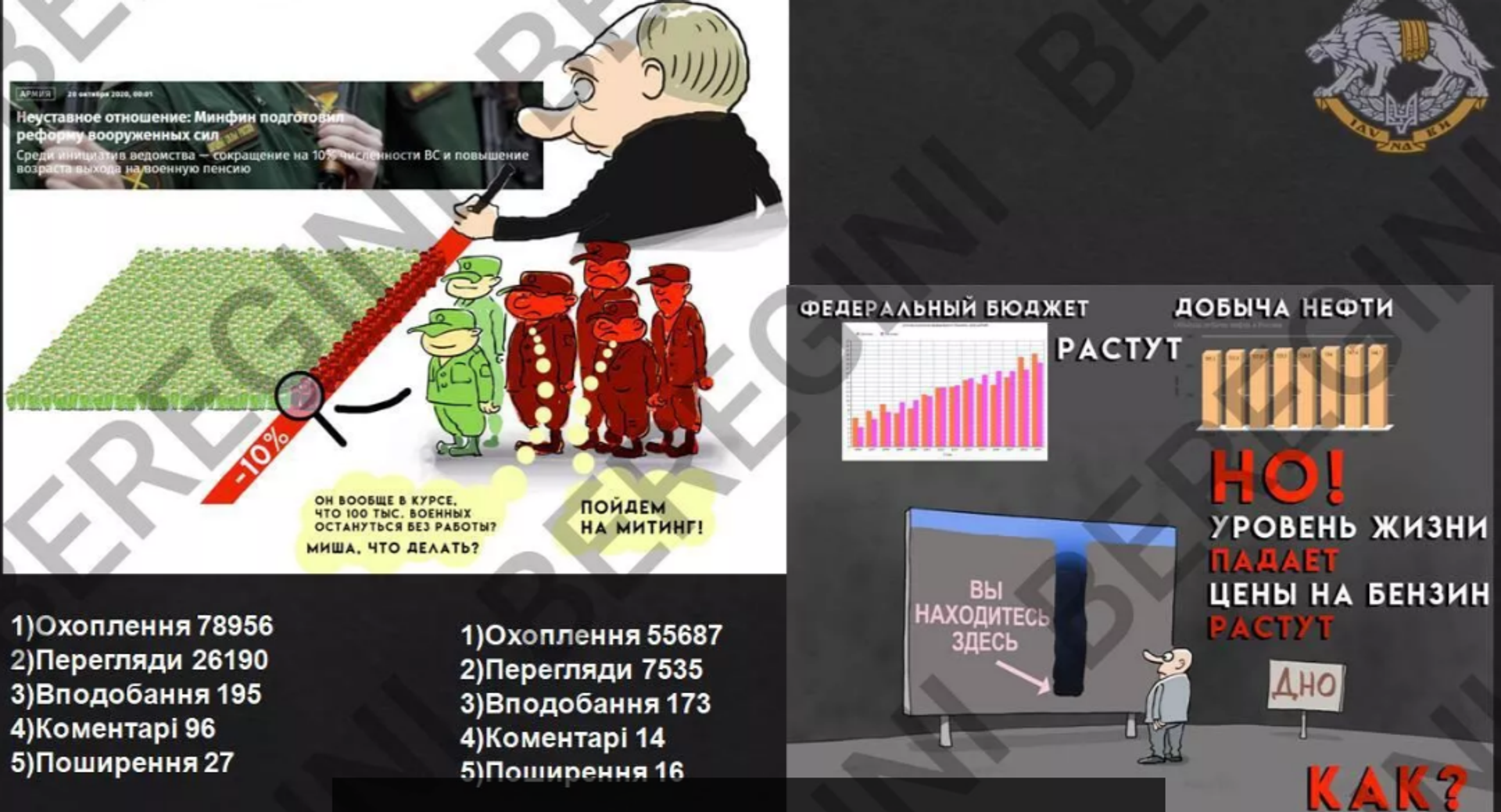 An example of content produced and disseminated by the UAF CIPSO - Sputnik International, 1920, 21.05.2022