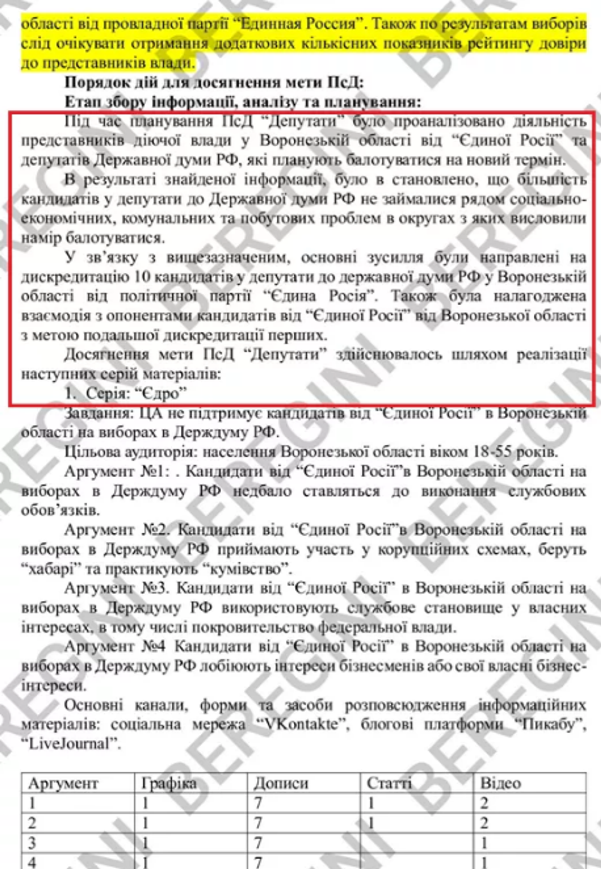 Procedures as outlined by UAF CIPSO’s staff - Sputnik International, 1920, 21.05.2022
