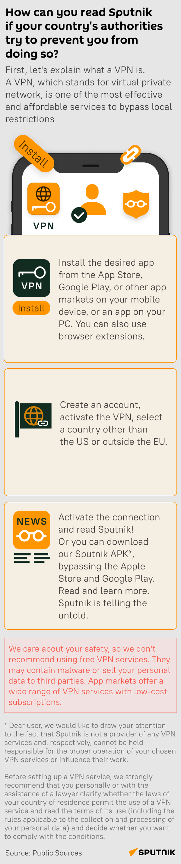 Sputnik VPN Sputnik VPN - Sputnik International
