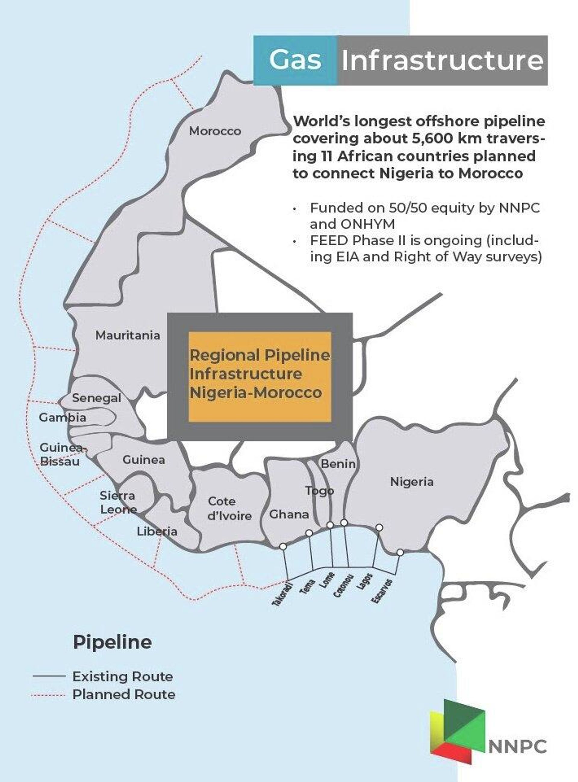 Regional Pipeline Infrastructure Nigeria-Morocco Regional Pipeline Infrastructure Nigeria-Morocco - Sputnik International, 1920, 17.09.2022
