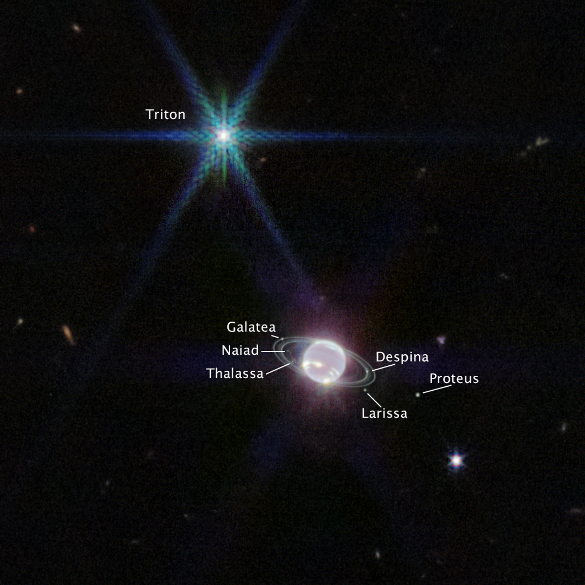 Webb captured seven of Neptune’s 14 known moons: Galatea, Naiad, Thalassa, Despina, Proteus, Larissa, and Triton. Neptune’s large and unusual moon, Triton, dominates this Webb portrait of Neptune as a very bright point of light sporting the signature diffraction spikes seen in many of Webb’s images. - Sputnik International, 1920, 22.09.2022
