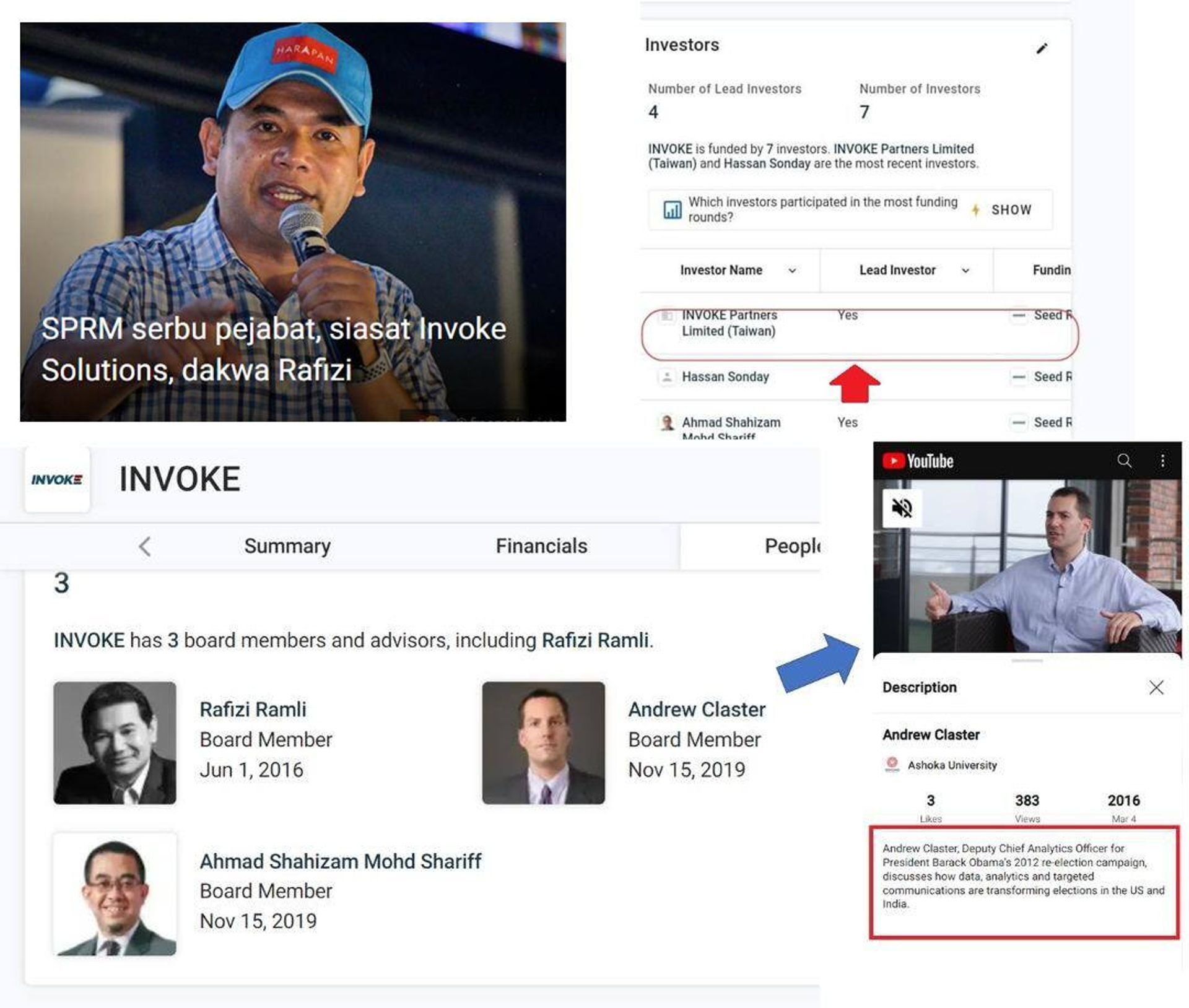 Screengrab of Crunchbase information on Invoke's finances and partners, provided by former Malaysian Prime Minister Najib Razak in a social media post accusing the opposition of foreign ties. - Sputnik International, 1920, 19.11.2022