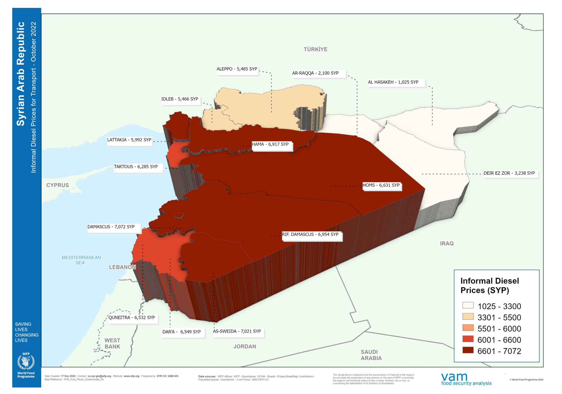 Syrian Arab Republic: Informal Diesel Prices for Transport - October 2022 - Sputnik International, 1920, 08.12.2022