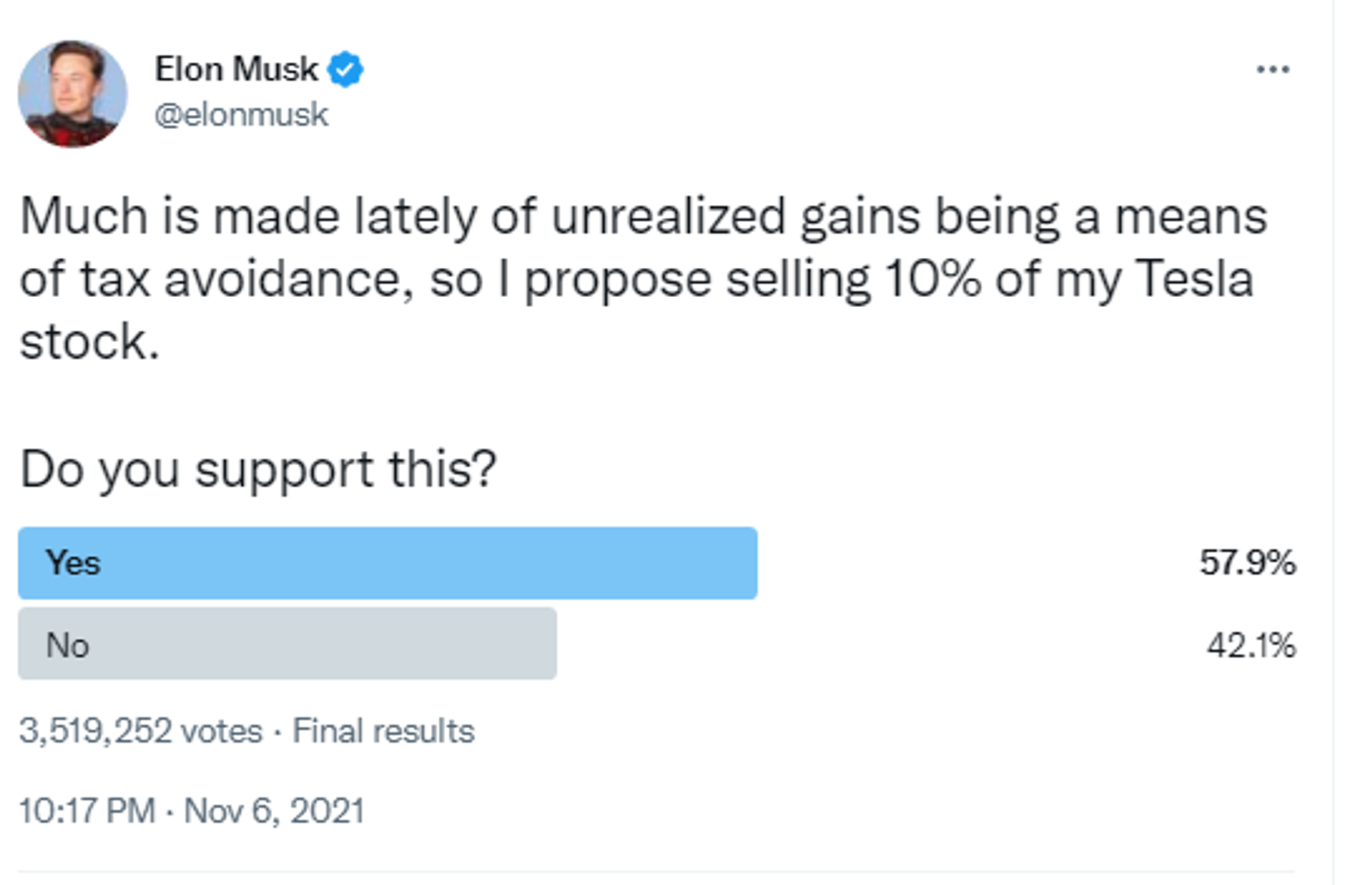 Twitter screenshot of Elon Musk account. - Sputnik International, 1920, 19.12.2022