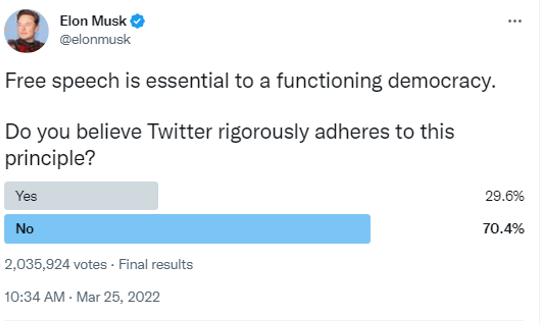 Twitter screenshot of Elon Musk account. - Sputnik International, 1920, 19.12.2022