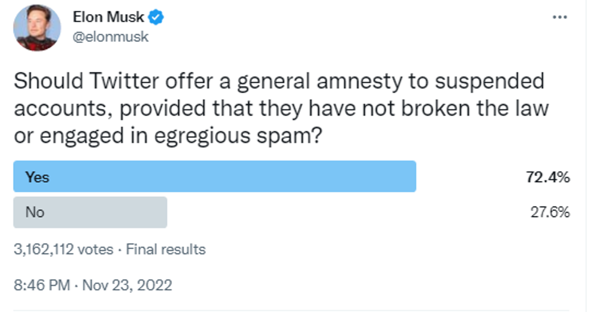 Twitter screenshot of Elon Musk account. - Sputnik International, 1920, 29.12.2022