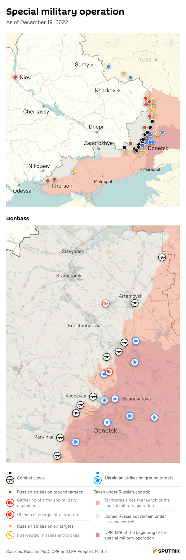 Progress and Results of Russia's Special Military Operation in Ukraine - Sputnik International