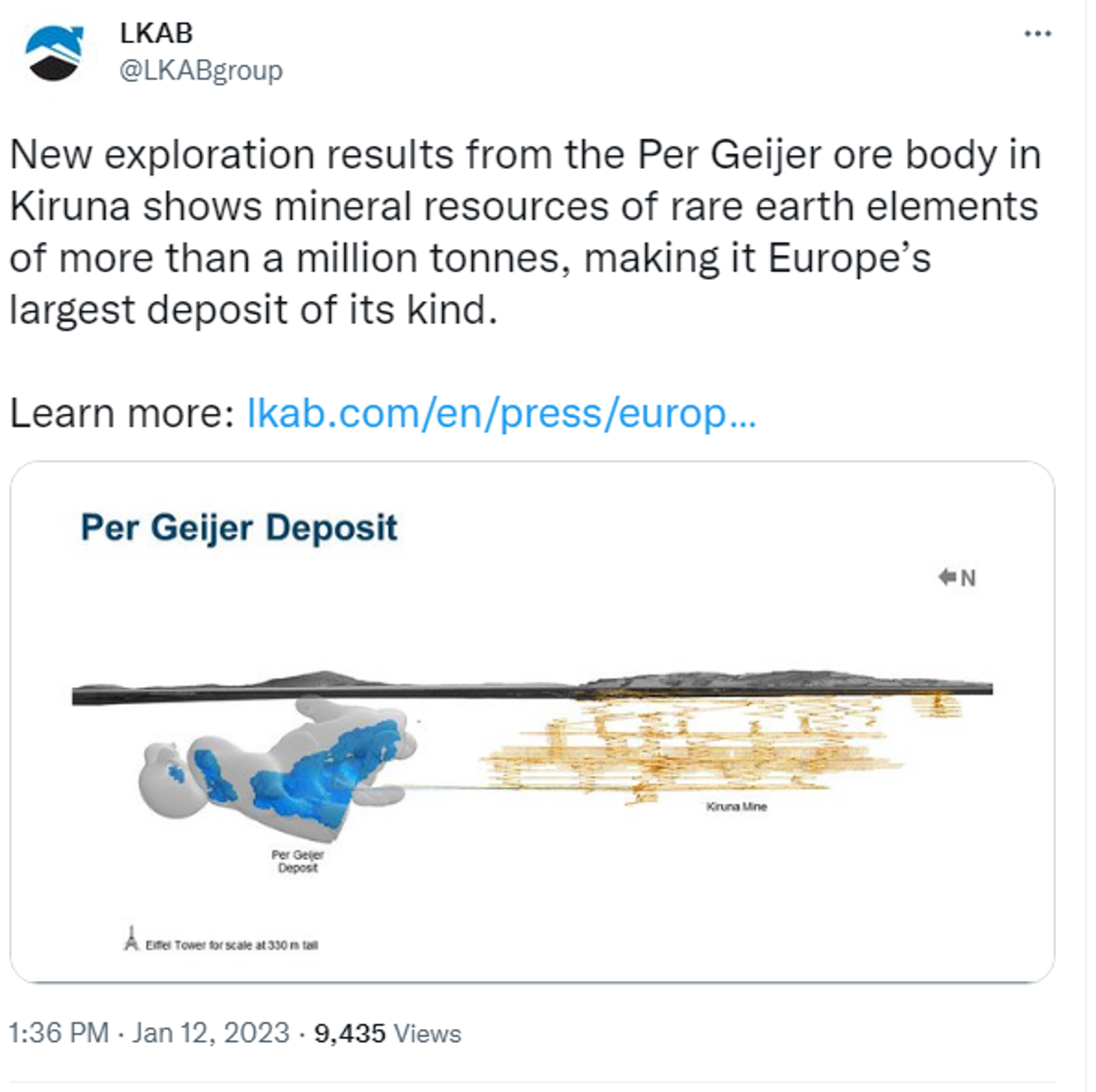 Screenshot of Twitter account of LKAB, a government-owned Swedish mining company.  - Sputnik International, 1920, 12.01.2023
